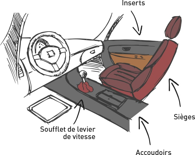 Cotting dessin Automotive hybrid p2