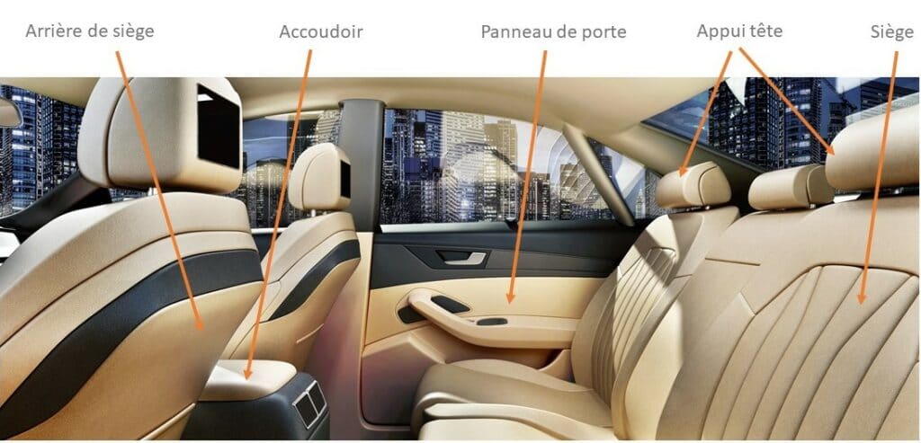 Cotting photo Intérieur auto avec emplacements FR